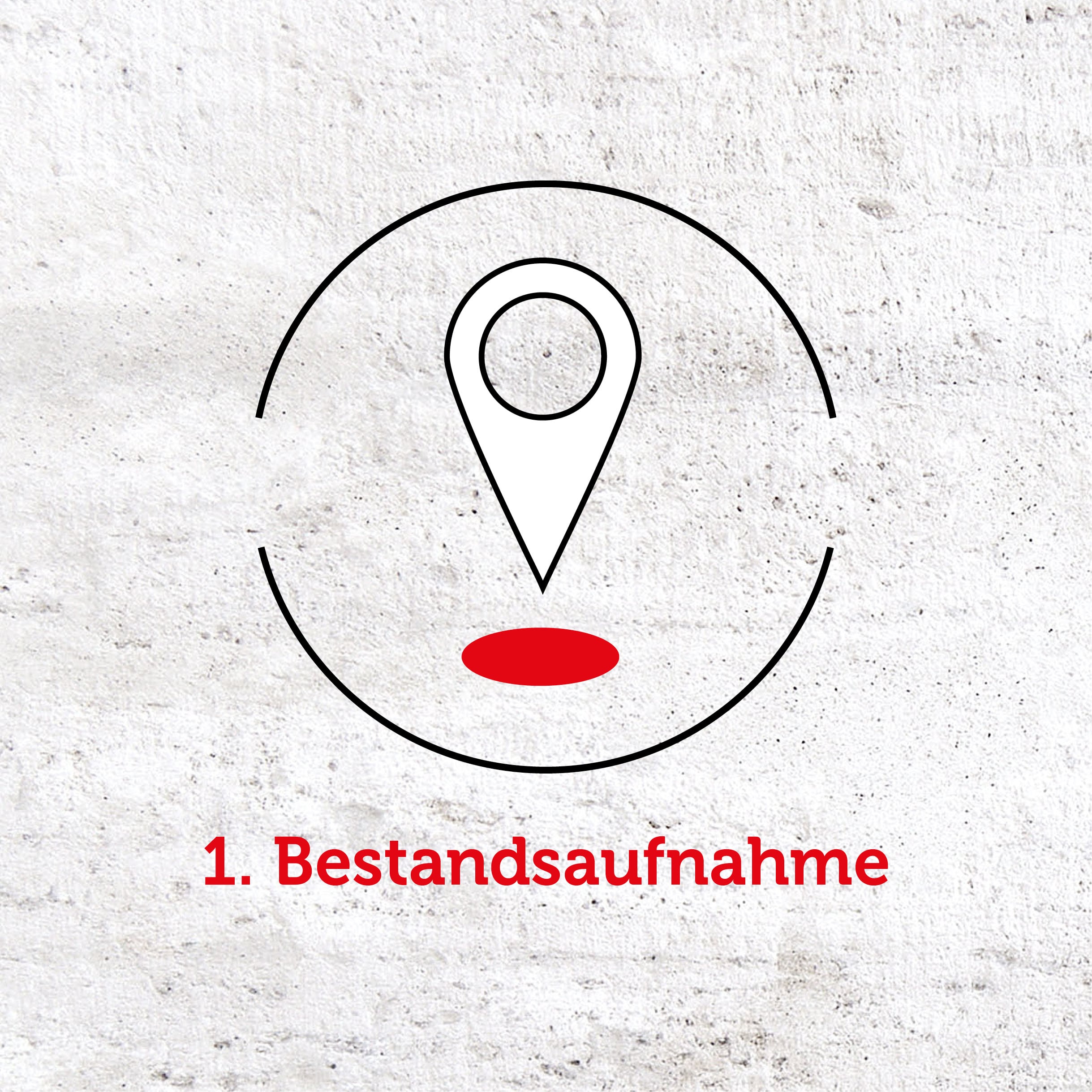 Der Küchenring Blog Icon Standortmarke 1 Bestandsaufnahme