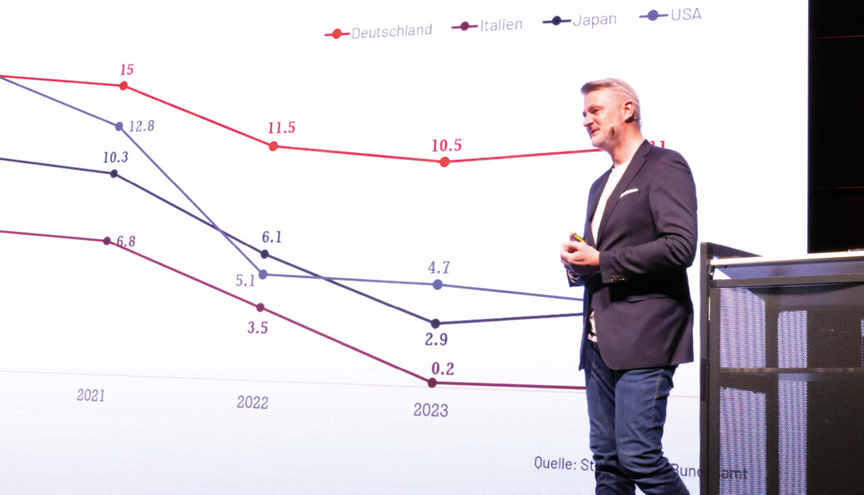 Marko Steinmeier über die Zahlen von Der Küchenring